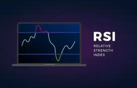 RSI指标详解：计算方法、背离信号与使用局限