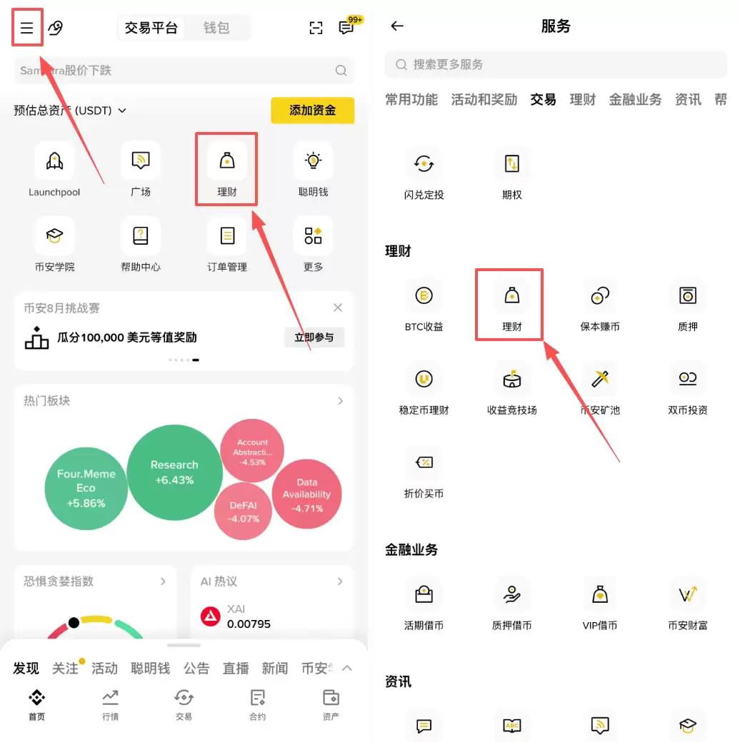 闲置的USDT怎么赚币？币安USDT活期理财申购方法2026