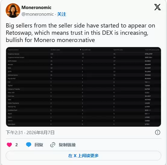 门罗币新闻:Cuprate 和 Serai 船队加速开发_图3