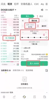 模因币价格预测:狗狗币(DOGE)、柴犬币(SHIB)、模因核心币(M)