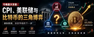 CPI、美联储与比特币的三角博弈:今晚真正决定币圈方向的是什么