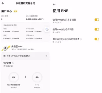 币安美股合约手续费是多少?