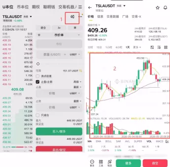 怎么设置止盈止损?