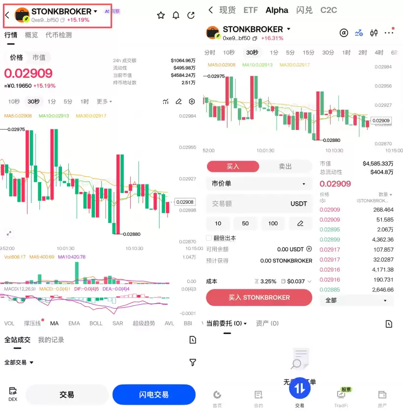 STONKBROKER币如何购买