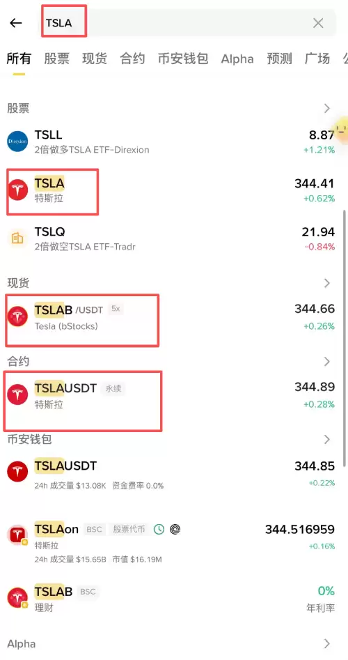 TSLA、TSLAB和TSLAUSDT有什么区别