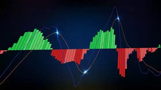 零轴穿越能告诉交易者什么