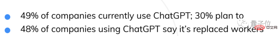 AI抢饭碗成真！近500家美国企业用ChatGPT取代员工，有公司省下超10万美元