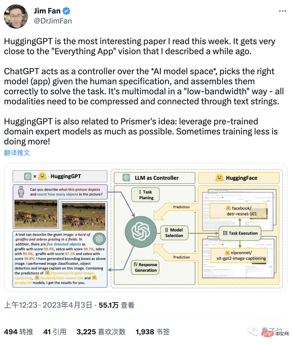 HuggingGPT는 인기가 있습니다. ChatGPT는 모든 AI 모델을 제어하고 사람들이 AI 작업을 완료하도록 자동으로 돕습니다. 네티즌: 입을 두고 먹으세요.