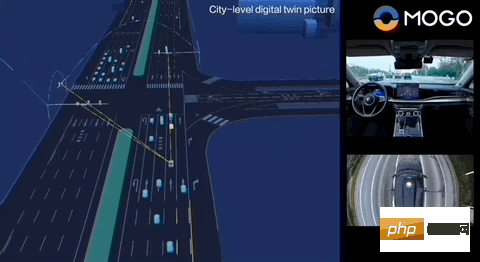 Alle Sensoren selbstfahrender Autos sind „inaktiv, aber sie können trotzdem reibungslos auf städtischen Straßen fahren. Die dahinter stehende schwarze Technologie ist im Ausland populär geworden.