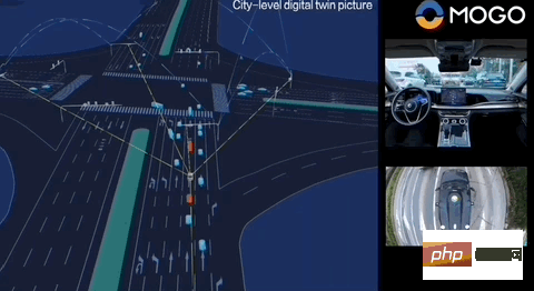 Alle Sensoren selbstfahrender Autos sind „inaktiv, aber sie können trotzdem reibungslos auf städtischen Straßen fahren. Die dahinter stehende schwarze Technologie ist im Ausland populär geworden.