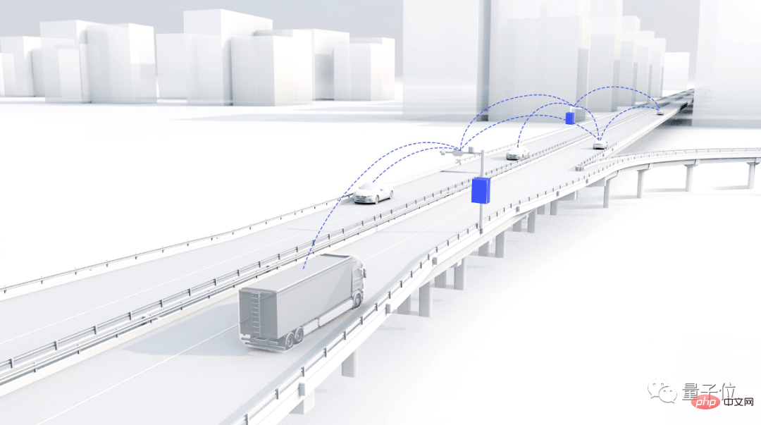 Alle Sensoren selbstfahrender Autos sind „inaktiv, aber sie können trotzdem reibungslos auf städtischen Straßen fahren. Die dahinter stehende schwarze Technologie ist im Ausland populär geworden.