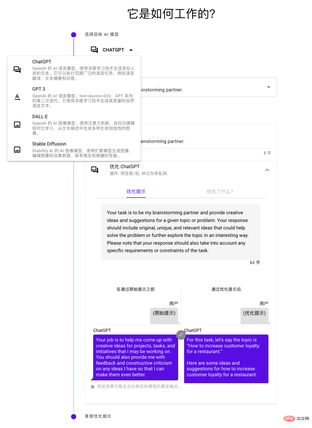 Umfassende Automatisierung des Prompt Engineering: LeCun schwieg, nachdem er es gesehen hatte, ChatGPT schaute es sich an und rief die Experten direkt an