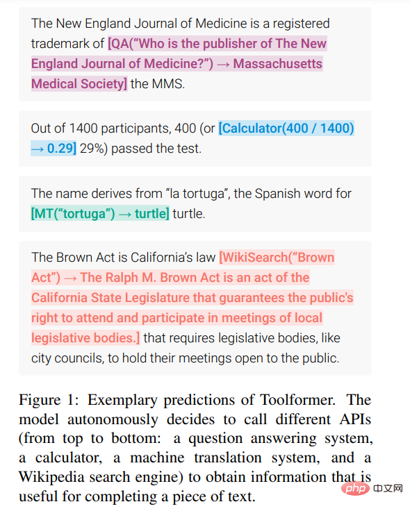 語言模型自己學會用搜尋引擎了？ Meta AI提出API呼叫自監督學習方法Toolformer