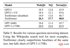 Has the language model learned to use search engines on its own? Meta AI proposes API call self-supervised learning method Toolformer Has the language model learned to use search engines on its own? Meta AI proposes API call self-supervised learning method Toolformer