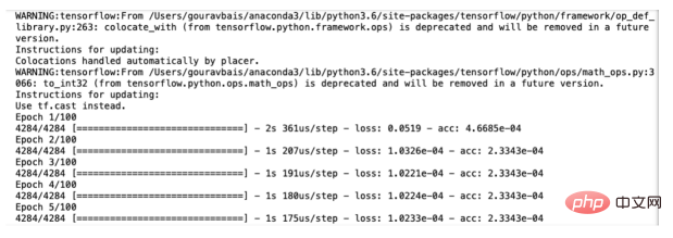 Time series prediction based on TensorFlow and QuestDB