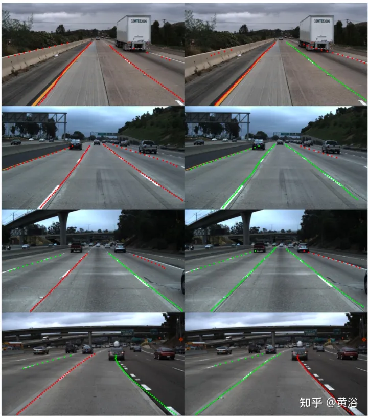 自動運転車線の検出と分類のための仮想現実領域適応手法