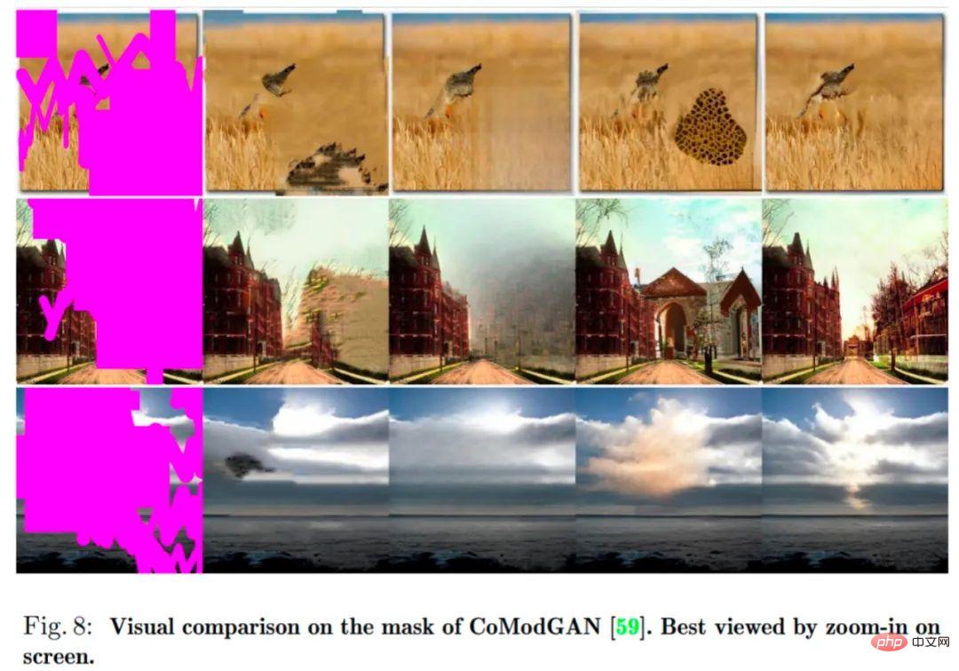 画像の大部分が欠落している場合でも、新しいモデル CM-GAN は全体的な構造とテクスチャの詳細を考慮して、リアルに復元できます。