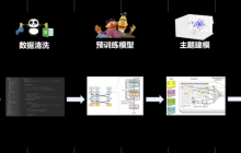 AI写了篇这样的高考作文：本手、妙手、俗手都属于手，抄手也属于手......