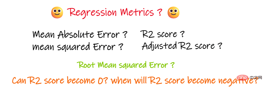 Summary of important knowledge points related to machine learning regression models