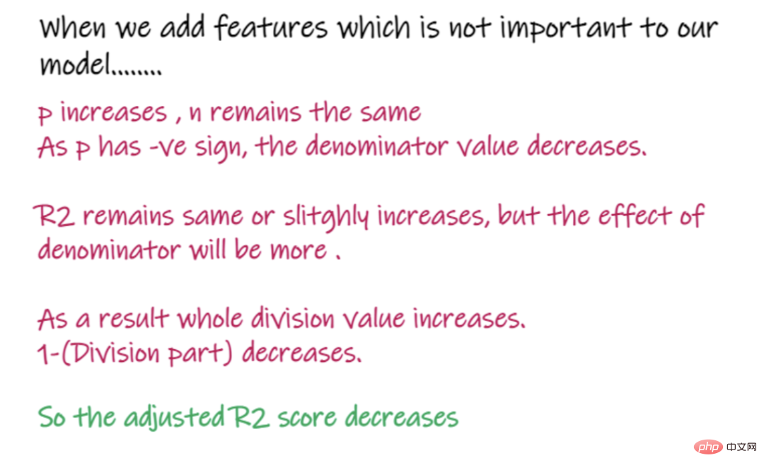 Summary of important knowledge points related to machine learning regression models