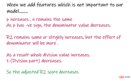 Summary of important knowledge points related to machine learning regression models Summary of important knowledge points related to machine learning regression models