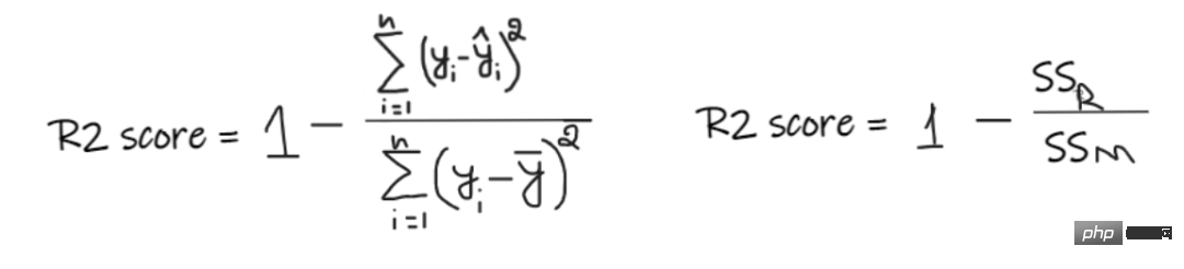 Summary of important knowledge points related to machine learning regression models