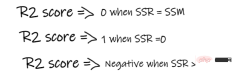 Summary of important knowledge points related to machine learning regression models Summary of important knowledge points related to machine learning regression models