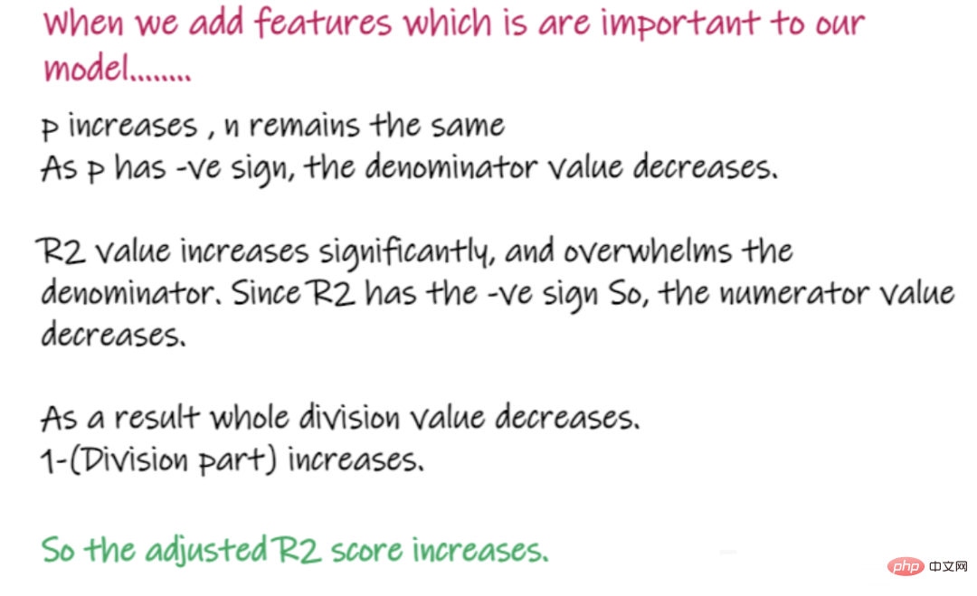 Summary of important knowledge points related to machine learning regression models