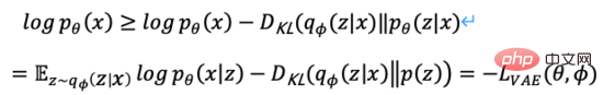 De la VAE au modèle de diffusion : un article expliquant le nouveau paradigme de l'utilisation de textes pour générer des diagrammes