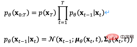 De la VAE au modèle de diffusion : un article expliquant le nouveau paradigme de l'utilisation de textes pour générer des diagrammes