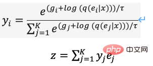 De la VAE au modèle de diffusion : un article expliquant le nouveau paradigme de l'utilisation de textes pour générer des diagrammes