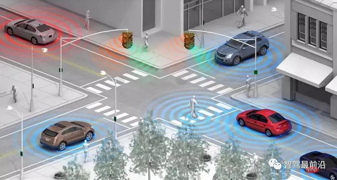 Lassen Sie uns in einem Artikel über autonomes Fahren bei niedriger Geschwindigkeit und autonomes Fahren bei hoher Geschwindigkeit sprechen