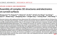 清华黑科技登Science子刊封面：圆管上贴个膜，秒变3D复杂结构