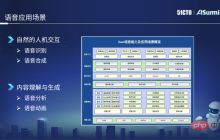 Soul智能语音技术实践之路