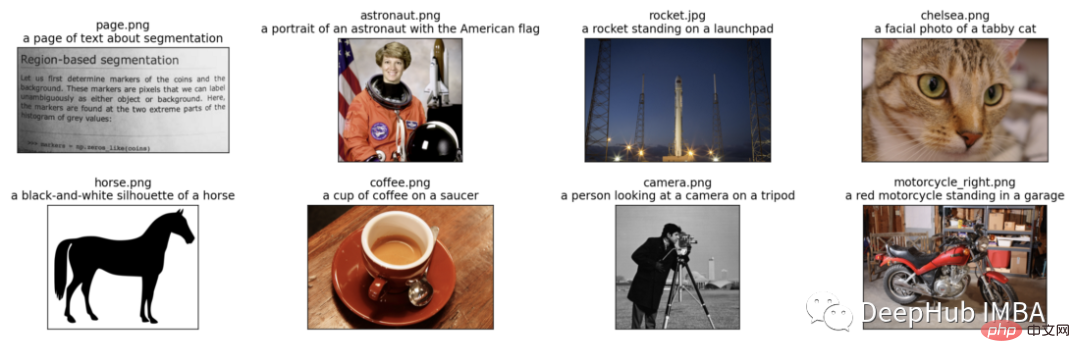 Image classification with few-shot learning using PyTorch