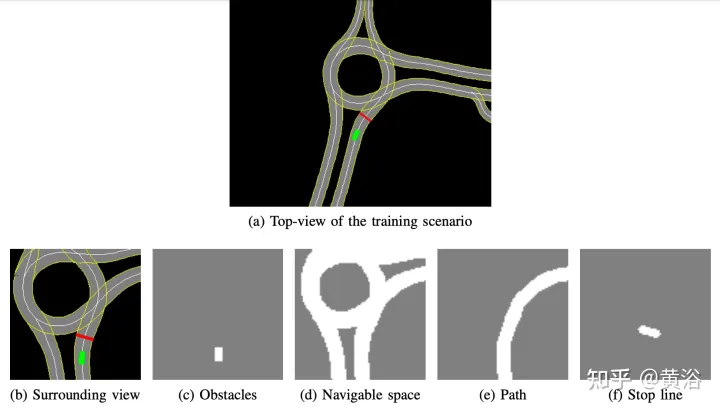 Deep reinforcement learning tackles real-world autonomous driving