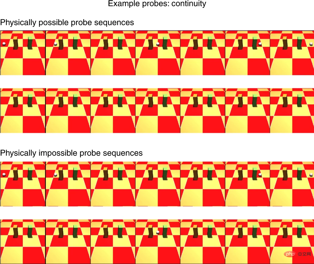 Learning like a baby, DeepMind’s new model learns the rules of the physical world in 28 hours