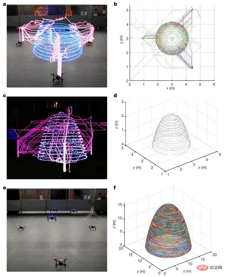 Multiple drones collaborate to 3D print a house, and the research appears on the cover of Nature