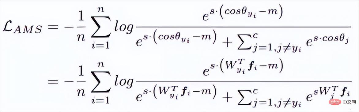 Verstehen Sie den Entwicklungstrend der Gesichtserkennungsalgorithmus-Technologie in einem Artikel