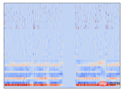 DAYU200 runs the voiceprint feature filter recognition system for early screening of autism