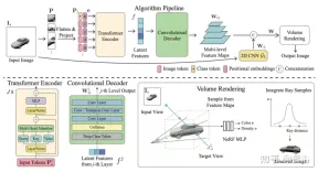 New perspective on image generation: discussing NeRF-based generalization methods