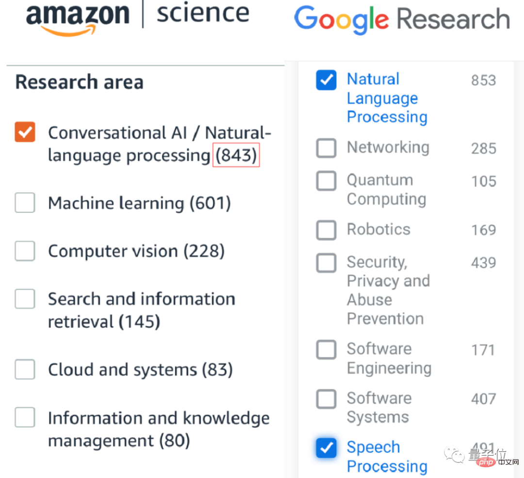 How does AI keep Dong Yuhui from getting off work?