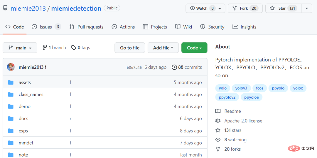 GitHub 오픈 소스 130+Stars: PPYOLO 시리즈를 기반으로 표적 탐지 알고리즘을 재현하는 방법을 단계별로 가르쳐줍니다.