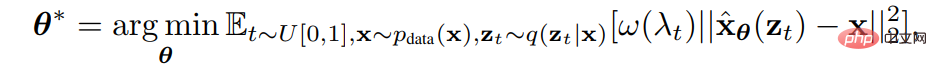 Stanford/Google Brain: Doppelte Destillation und geführte Diffusionsmodell-Probenahme beschleunigen sich um das 256-fache!