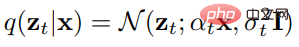 Stanford/Google Brain: Doppelte Destillation und geführte Diffusionsmodell-Probenahme beschleunigen sich um das 256-fache!