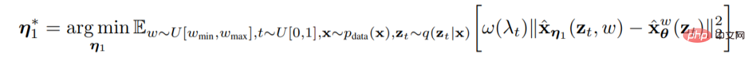 Stanford/Google Brain: Doppelte Destillation und geführte Diffusionsmodell-Probenahme beschleunigen sich um das 256-fache!