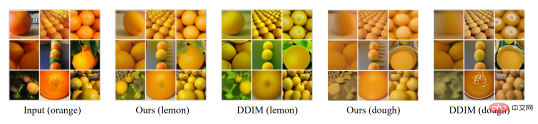 Stanford/Google Brain: Doppelte Destillation und geführte Diffusionsmodell-Probenahme beschleunigen sich um das 256-fache!