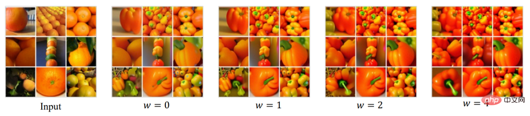 Stanford/Google Brain: Doppelte Destillation und geführte Diffusionsmodell-Probenahme beschleunigen sich um das 256-fache!