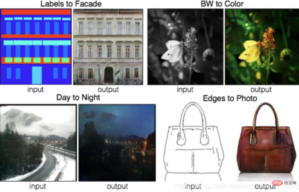 AIはモザイクを除去できるのか? AIはモザイクを除去できるのか?