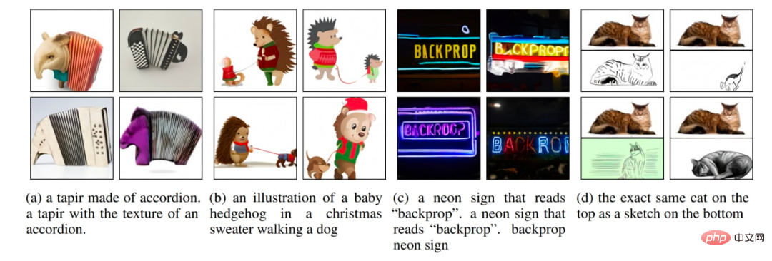 Text-generated images are so popular, you need to understand the evolution of these technologies